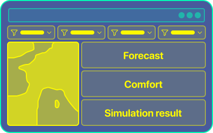 Mini-wireframe of a combined view with map, forecast, local risk and simulation.